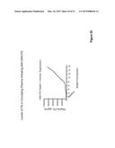 MYOSTATIN INHIBITION FOR ENHANCING MUSCLE AND/OR IMPROVING MUSCLE FUNCTION diagram and image