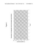 NOVEL COMPOSITION FOR TREATMENT OF ESSENTIAL THROMBOCYTHEMIA diagram and image