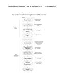 PHYTOCANNABINOIDS IN THE TREATMENT OF CANCER diagram and image