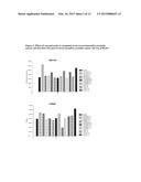 PHYTOCANNABINOIDS IN THE TREATMENT OF CANCER diagram and image