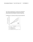 PHYTOCANNABINOIDS IN THE TREATMENT OF CANCER diagram and image