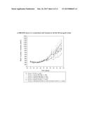 PHYTOCANNABINOIDS IN THE TREATMENT OF CANCER diagram and image