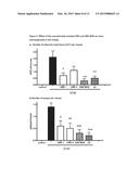 PHYTOCANNABINOIDS IN THE TREATMENT OF CANCER diagram and image