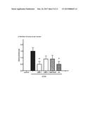 PHYTOCANNABINOIDS IN THE TREATMENT OF CANCER diagram and image