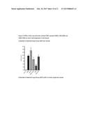 PHYTOCANNABINOIDS IN THE TREATMENT OF CANCER diagram and image