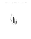 PHYTOCANNABINOIDS IN THE TREATMENT OF CANCER diagram and image