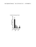 PHYTOCANNABINOIDS IN THE TREATMENT OF CANCER diagram and image
