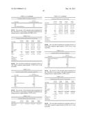 PHYTOCANNABINOIDS IN THE TREATMENT OF CANCER diagram and image
