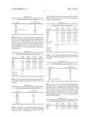 PHYTOCANNABINOIDS IN THE TREATMENT OF CANCER diagram and image