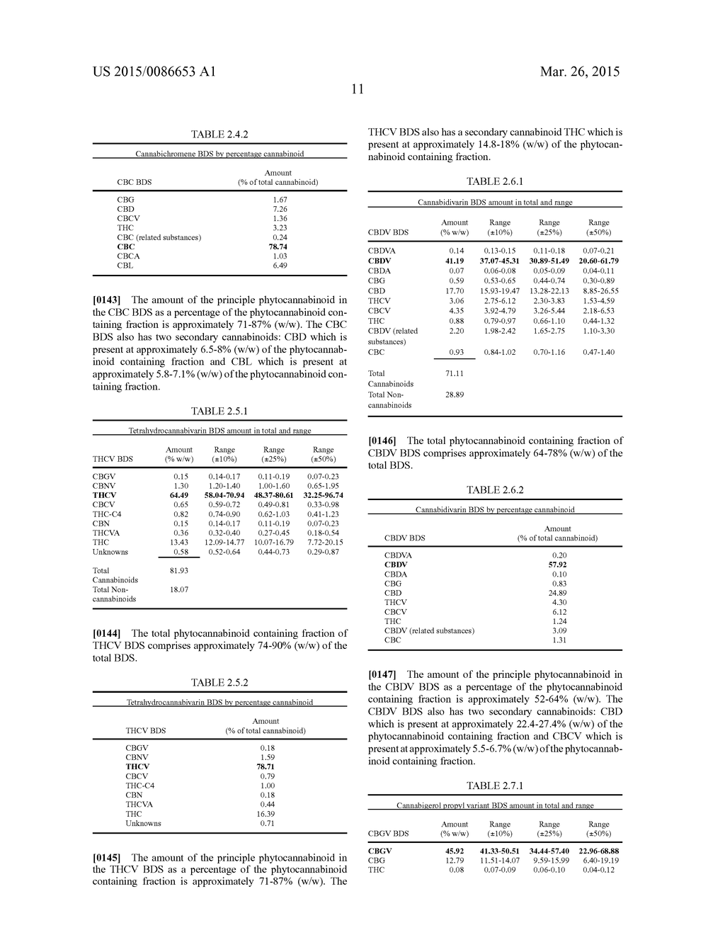 PHYTOCANNABINOIDS IN THE TREATMENT OF CANCER - diagram, schematic, and image 24