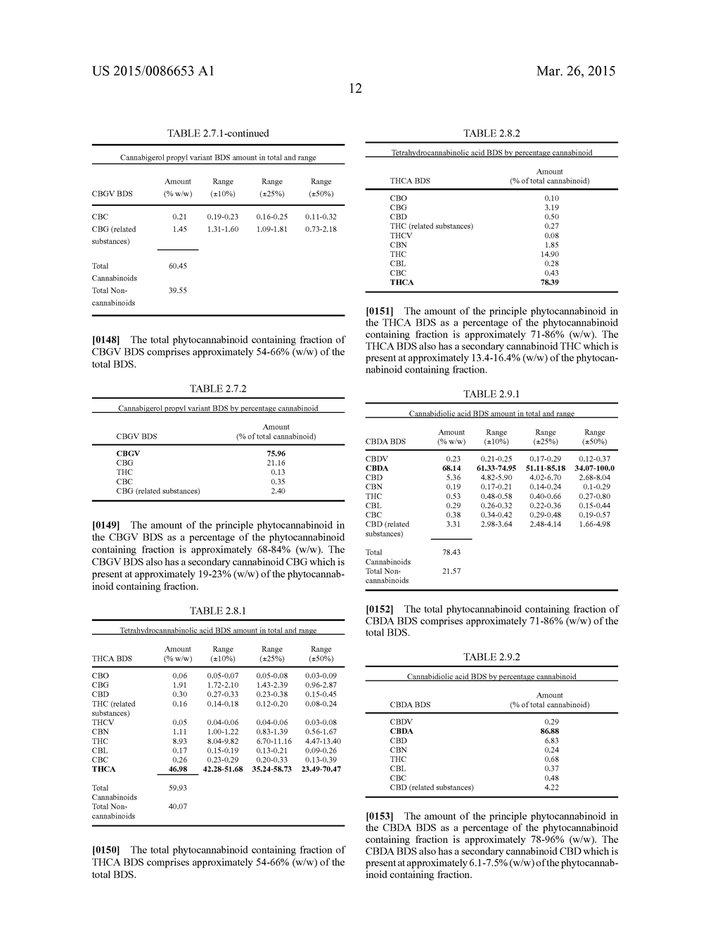 PHYTOCANNABINOIDS IN THE TREATMENT OF CANCER - diagram, schematic, and image 25