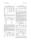 PHYTOCANNABINOIDS IN THE TREATMENT OF CANCER diagram and image