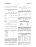 PHYTOCANNABINOIDS IN THE TREATMENT OF CANCER diagram and image