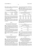 PHYTOCANNABINOIDS IN THE TREATMENT OF CANCER diagram and image