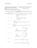 N-Acyl-Amino Acid Derivatives for Improvement of the Flavour Profile     Edible Compositions diagram and image