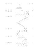 N-Acyl-Amino Acid Derivatives for Improvement of the Flavour Profile     Edible Compositions diagram and image