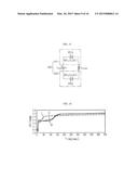 BATTERY SYSTEM FOR SECONDARY BATTERY COMPRISING BLENDED CATHODE MATERIAL,     AND APPARATUS AND METHOD FOR MANAGING THE SAME diagram and image