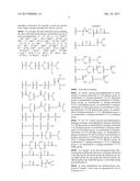 ADDITIVE FOR ELECTROLYTE OF LITHIUM BATTERY, ORGANIC ELECTROLYTE SOLUTION     COMPRISING THE SAME, AND LITHIUM BATTERY USING THE ORGANIC ELECTROLYTE     SOLUTION diagram and image