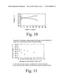 ELECTROCHEMICAL DEVICE diagram and image