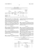 ANODE AND METHOD OF MANUFACTURING THE SAME, AND BATTERY AND METHOD OF     MANUFACTURING THE SAME diagram and image