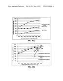 Large-grain graphene thin film current collector and secondary batteries     containing same diagram and image