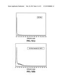 Large-grain graphene thin film current collector and secondary batteries     containing same diagram and image