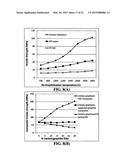 Large-grain graphene thin film current collector and secondary batteries     containing same diagram and image