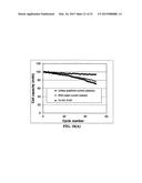 Large-grain graphene thin film current collector and secondary batteries     containing same diagram and image