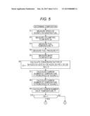 METHOD FOR DETERMINING COMPOSITION OF GAS FUEL, DEVICE FOR DETERMINING     COMPOSITION OF GAS FUEL, FUEL SUPPLY SYSTEM, AND FUEL CELL SYSTEM diagram and image