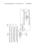 FUEL CELL SYSTEM diagram and image