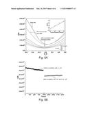 GRAPHENE COMPOSITION, METHOD OF FORMING A GRAPHENE COMPOSITION AND SENSOR     SYSTEM COMPRISING A GRAPHENE COMPOSITION diagram and image