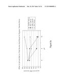 COMPOSITIONS AND METHODS OF SELECTIVE NUCLEIC ACID ISOLATION diagram and image