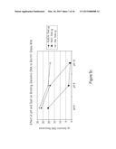 COMPOSITIONS AND METHODS OF SELECTIVE NUCLEIC ACID ISOLATION diagram and image