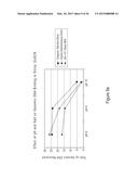 COMPOSITIONS AND METHODS OF SELECTIVE NUCLEIC ACID ISOLATION diagram and image