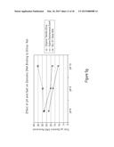 COMPOSITIONS AND METHODS OF SELECTIVE NUCLEIC ACID ISOLATION diagram and image