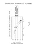 COMPOSITIONS AND METHODS OF SELECTIVE NUCLEIC ACID ISOLATION diagram and image