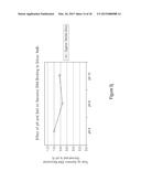 COMPOSITIONS AND METHODS OF SELECTIVE NUCLEIC ACID ISOLATION diagram and image