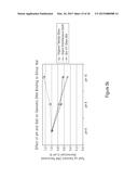 COMPOSITIONS AND METHODS OF SELECTIVE NUCLEIC ACID ISOLATION diagram and image