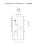 COMPOSITIONS AND METHODS OF SELECTIVE NUCLEIC ACID ISOLATION diagram and image