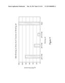 COMPOSITIONS AND METHODS OF SELECTIVE NUCLEIC ACID ISOLATION diagram and image