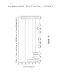 COMPOSITIONS AND METHODS OF SELECTIVE NUCLEIC ACID ISOLATION diagram and image