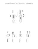 FIELD-SWITCH SEQUENCING diagram and image