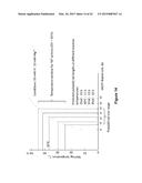 Methods and Compositions for Size-Controlled Homopolymer Tailing of     Substrate Polynucleotides by a Nucleic Acid Polymerase diagram and image