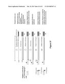 Methods and Compositions for Size-Controlled Homopolymer Tailing of     Substrate Polynucleotides by a Nucleic Acid Polymerase diagram and image