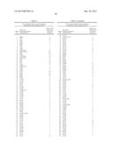 CBH1A VARIANTS diagram and image