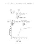 ANALOG AND MIXED-SIGNAL COMPUTATION AND CIRCUITS IN LIVING CELLS diagram and image