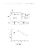 ANALOG AND MIXED-SIGNAL COMPUTATION AND CIRCUITS IN LIVING CELLS diagram and image