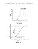 ANALOG AND MIXED-SIGNAL COMPUTATION AND CIRCUITS IN LIVING CELLS diagram and image