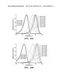 ANALOG AND MIXED-SIGNAL COMPUTATION AND CIRCUITS IN LIVING CELLS diagram and image