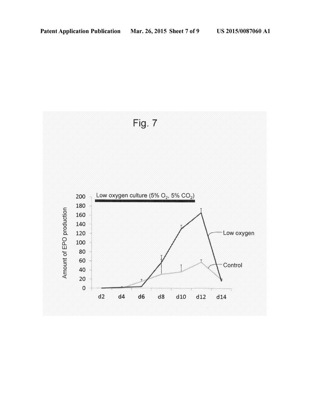 METHOD FOR INDUCING ERYTHROPOIETIN-PRODUCING CELL - diagram, schematic, and image 08